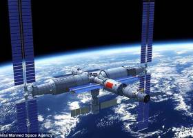 ۲۰۲۲ ایستگاه فضایی چین در ارتفاع ۲۵۰ مایلی زمین بین‌المللی می‌شود